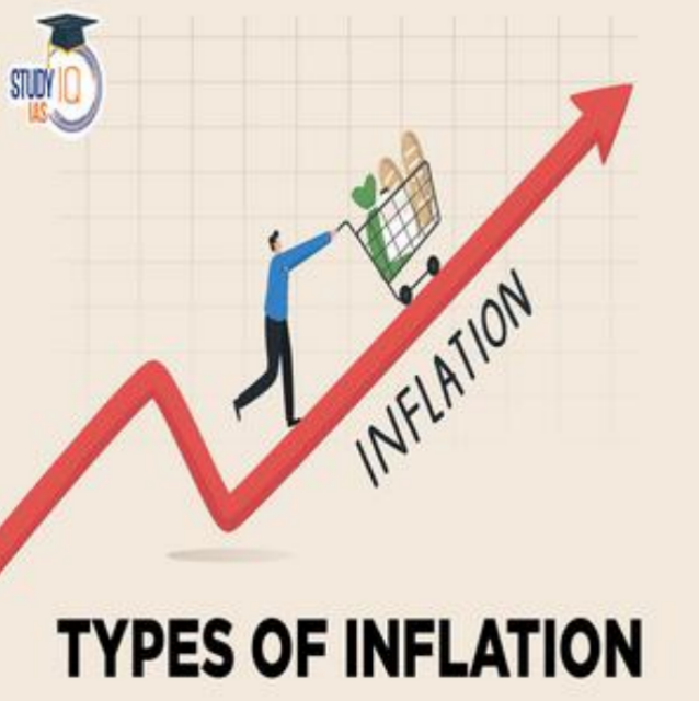 Inflation's Impact: Is Money Losing Its Worth?
